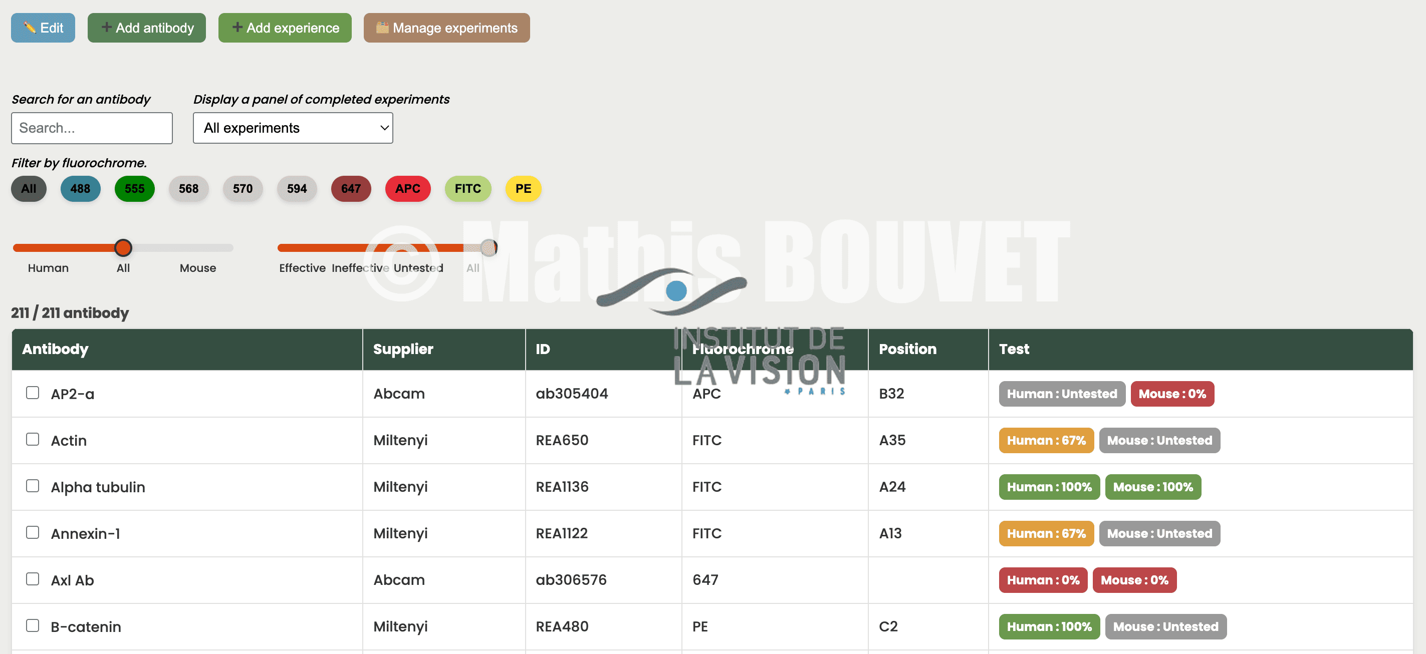 Interface base de données anticorps MACSima